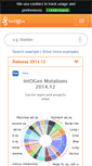 Mobile Screenshot of intogen.org